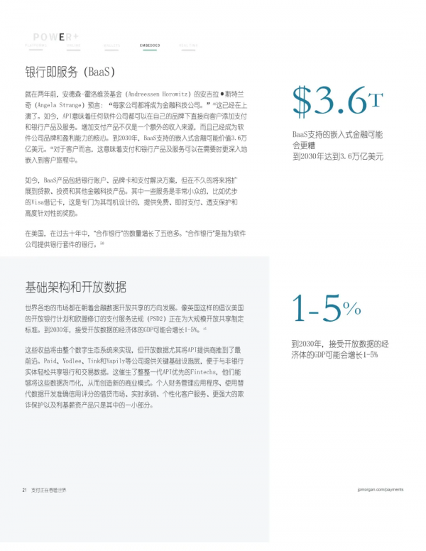 摩根大通:支付正在吞噬整個世界 摩根大通:支付正在吞噬整個世界