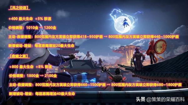 深入瞭解S25賽季的王者峽谷!你的本命是否安好? 深入瞭解S25賽季的王者峽谷!你的本命是否安好?