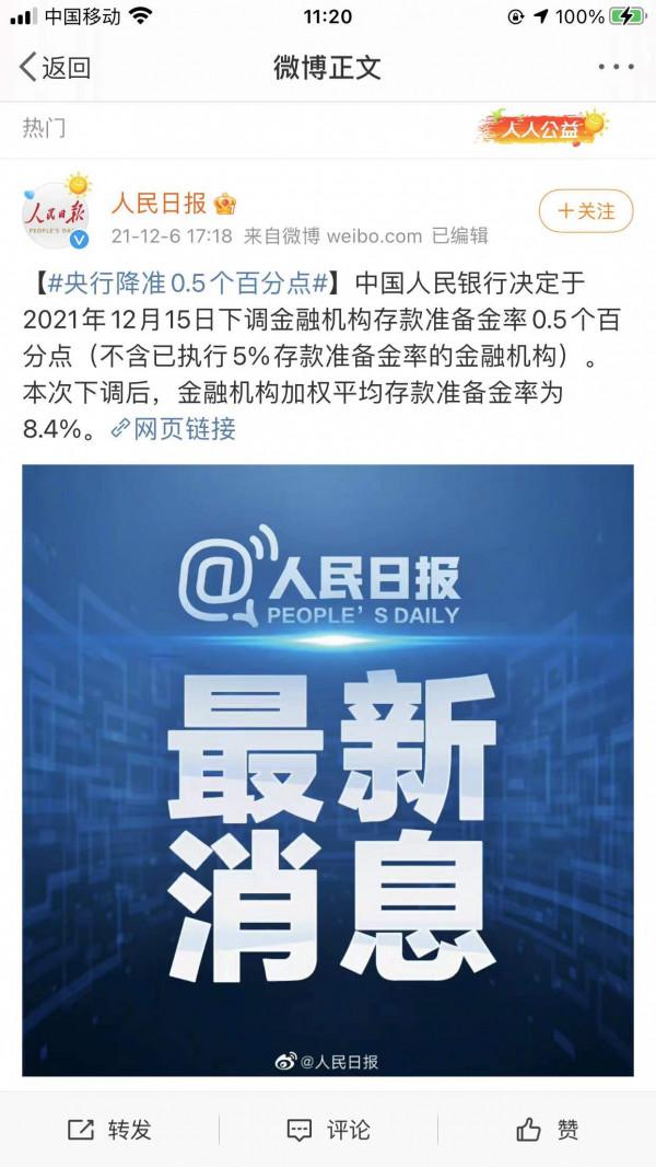 七、2022年投資的行業風口(一) 七、2022年投資的行業風口(一)