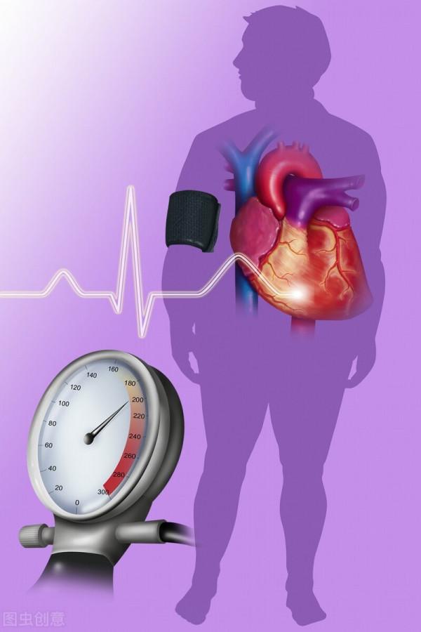 2個降壓新藥納入醫保,降壓更加強大平穩持久,多重保護心腦血管 2個降壓新藥納入醫保,降壓更加強大平穩持久,多重保護心腦血管