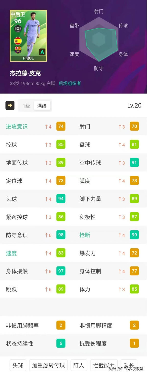 神級中衛誕生！畢業級悍將齊聚！實況足球雙服周精選簡析