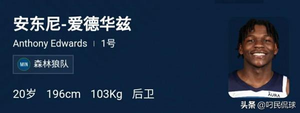 未來五年，可能成長為NBA門面的五位球員