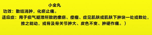 建議老百姓家中備好這12箇中成藥，好用不貴，收藏轉發備用