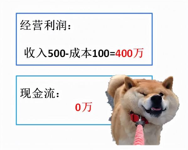 疫情當前，取消慾望，關注現金流——閒談企業財務管理 之二