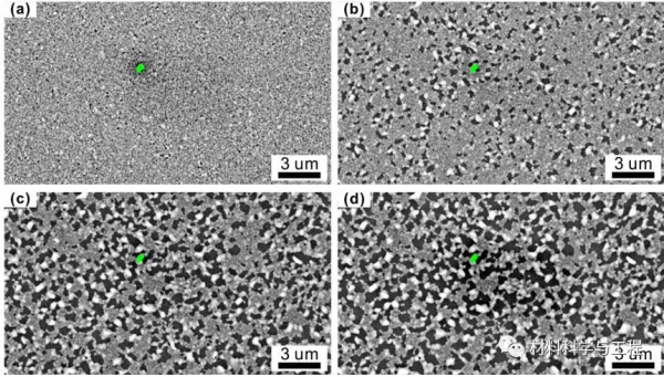 《Acta Mater》原位表徵結合三維相場模擬揭示多晶薄膜反潤溼機理