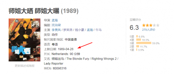 1989年，王晶山寨了洪金寶的經典IP，還重挫了洪家班的動作喜劇