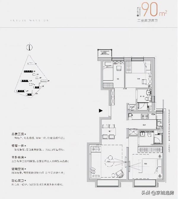 國譽未來悅，售價5.6萬/平，面積段為40-140平方米