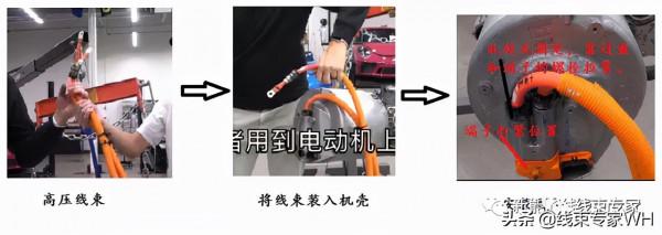 淺析特斯拉高壓系統及高壓線束