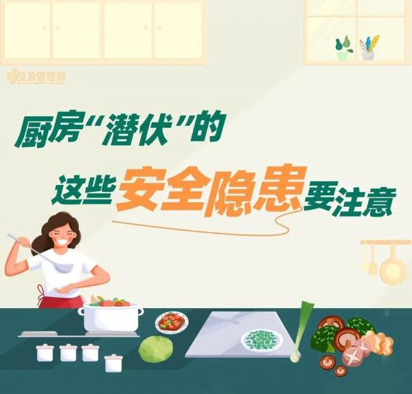 【應急科普】廚房隱患這麼多！我們應該如何預防？