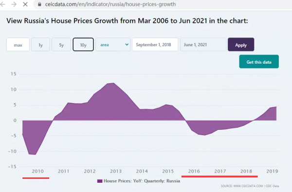 近十萬大軍,壓境!布林肯擔心俄羅斯將入侵烏克蘭 近十萬大軍,壓境!布林肯擔心俄羅斯將入侵烏克蘭