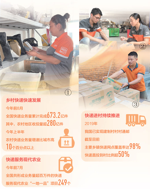 快遞進村“活”了鄉村