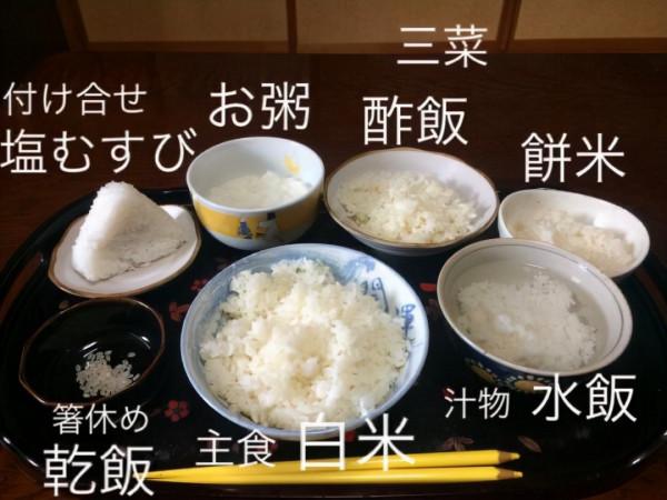 同樣愛吃米飯,為何中國人比日本人更易得糖尿病?醫生告訴你答案 同樣愛吃米飯,為何中國人比日本人更易得糖尿病?醫生告訴你答案