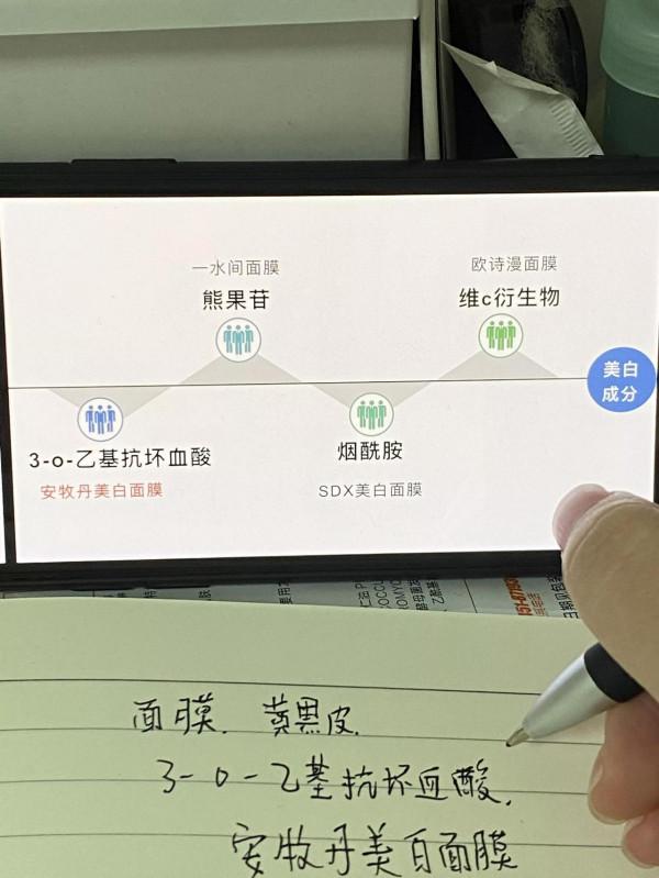 跟著老師選面膜準沒錯！熬夜臉黃都不怕