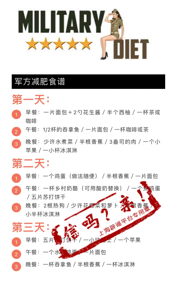 節日過後想減肥，“北美軍方選單”能3天瘦9斤？調查報告來了