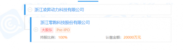 E周看點|不造車華為釋出AITO首車；國軒高科獲美企200GWh鐵鋰大單
