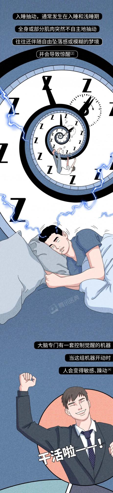 睡覺時經常猛抖一下,是身體在報警!別怪我沒提醒你 睡覺時經常猛抖一下,是身體在報警!別怪我沒提醒你