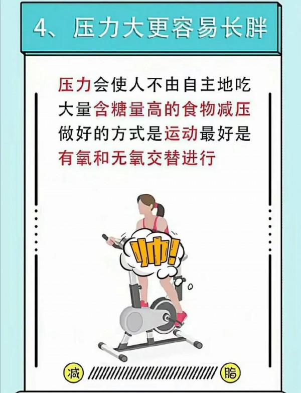 減肥有很多冷知識，你知道嗎？