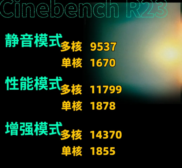 敗家歸敗家，但這次ROG往Windows平板裡塞了臺遊戲本