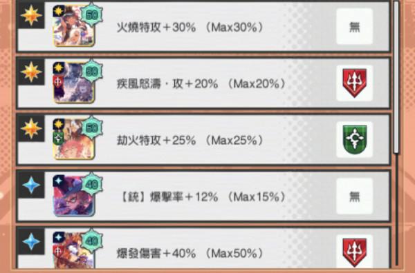 失落的龍約：傳奇風野隊共鬥微心得