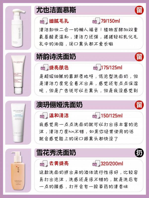 你的洗面奶是丟是留？快來看看吧