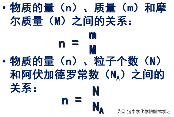 化學學習——摩爾質量