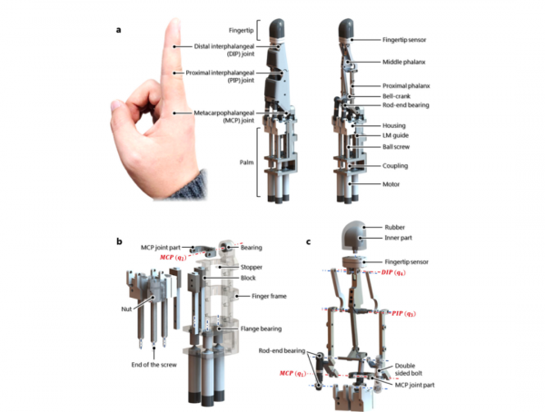 輕鬆抓雞蛋、剪紙、夾晶片，這隻“機械爪”堪比人手