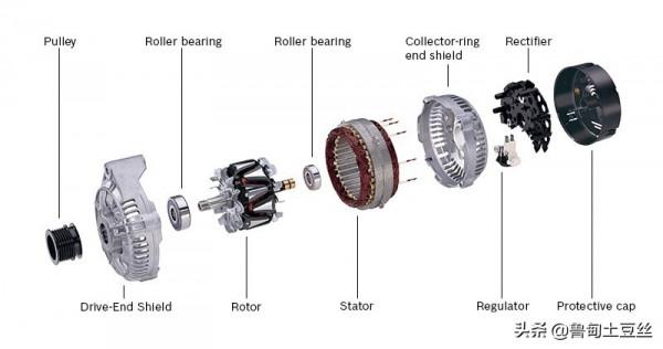 「轂銳馳」 為何你的電瓶撐不到一年?汽車電瓶養護需知 「轂銳馳」 為何你的電瓶撐不到一年?汽車電瓶養護需知