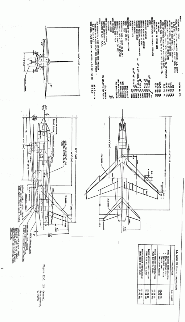 “滾回繪圖板”航空史上那些被淘汰的方案56-仍然不是F-16 “滾回繪圖板”航空史上那些被淘汰的方案56-仍然不是F-16