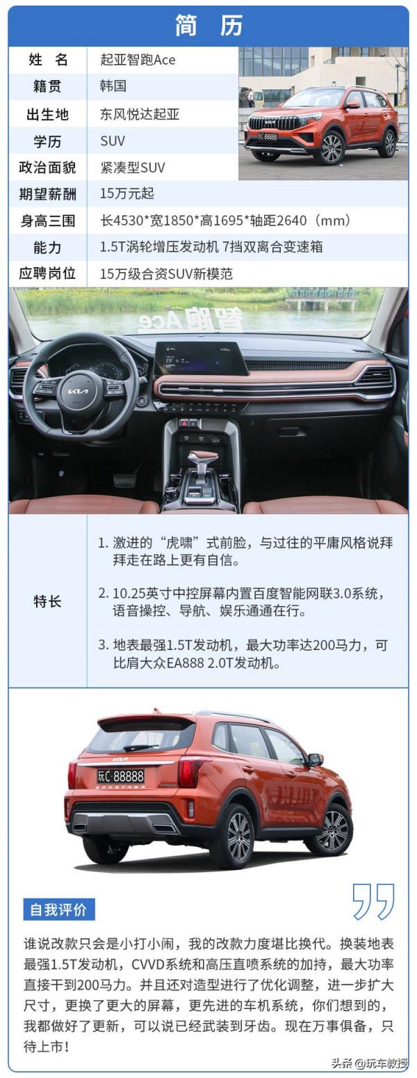 4門4座代步新車2.98萬起!1天超7000人下訂!近期上市新車推薦 4門4座代步新車2.98萬起!1天超7000人下訂!近期上市新車推薦