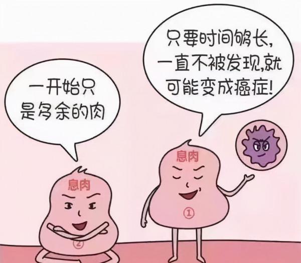 腸癌大多是拖出來的!你想知道的腸鏡檢查常見問題都在這裡 腸癌大多是拖出來的!你想知道的腸鏡檢查常見問題都在這裡