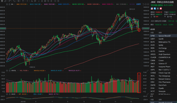 王力宏事件會影響正在崛起的傳媒板塊嗎？
