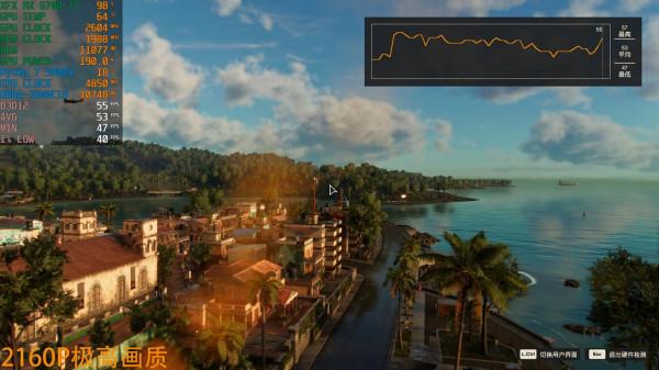 《孤島驚魂6》—RX 6600/6600XT/6700XT幀數測試，FSR和光追是絕配