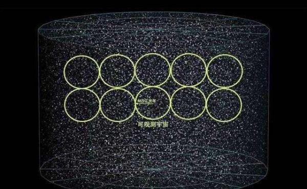 一張紙對摺84次，厚度超過銀河系，對摺103次會有多麼恐怖？