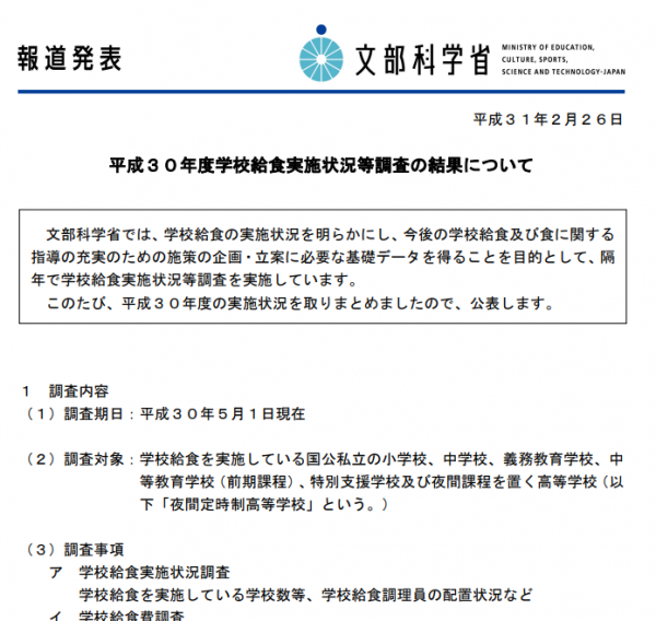 日本、韓國和中國的學生餐，你羨慕哪家的？