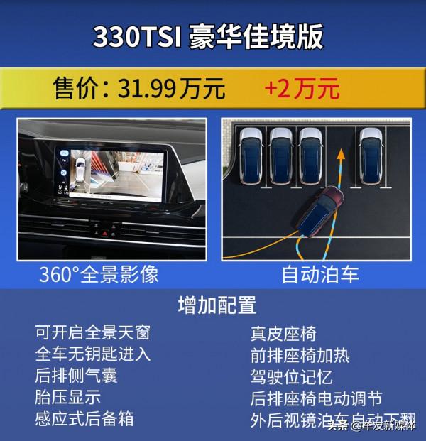 首選四驅豪華佳境版Pro 一汽-大眾攬境購車手冊 首選四驅豪華佳境版Pro 一汽-大眾攬境購車手冊