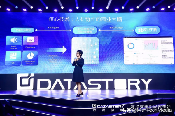 七款新品集中亮相數說故事超前佈局&OpenCurlyDoubleQuote;資料驅動＋AI賦能&rdquo;應用閉環