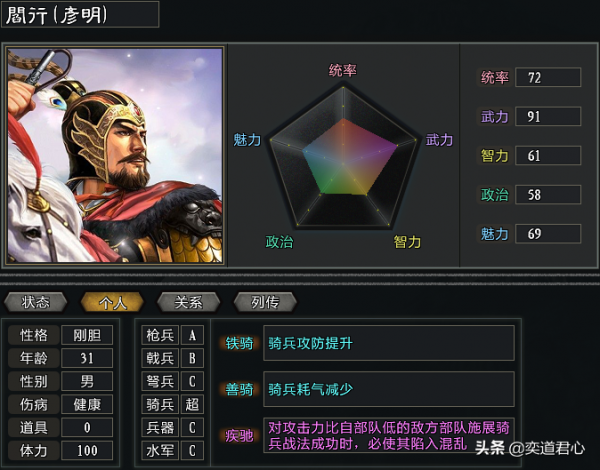 三國志11大浪淘沙：這才是西涼馬家，看到獸醫都這麼猛我就放心了