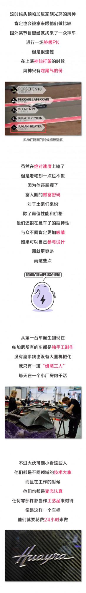 誰說買車不如買房？這車轉次手賺的錢隨便在北上廣深買套房