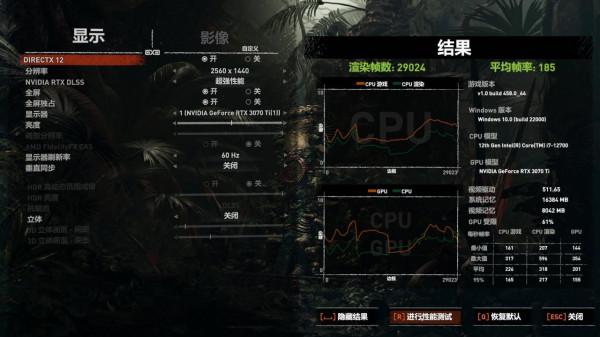 有核顯也不耽誤NVIDIA的摩擦！i7-12700配RTX3070Ti遊戲實測