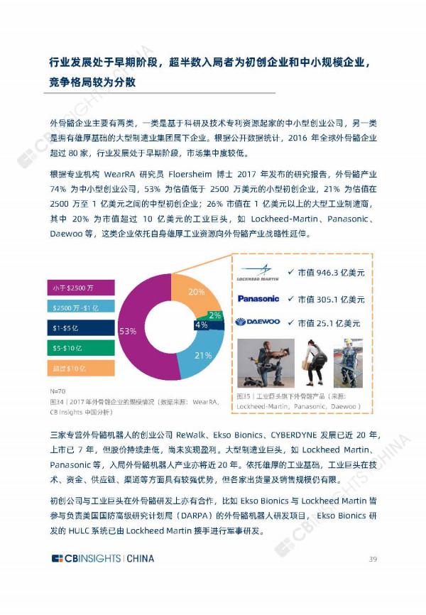 2021年全球外骨骼機器人產業研究報告（67頁完整版），限時下載