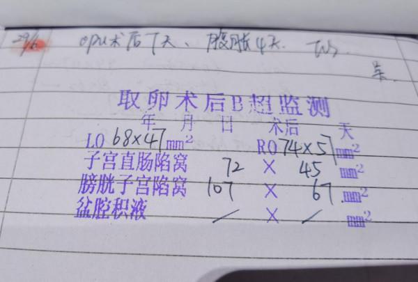 肚子裡都是水，我只能像企鵝一樣走路