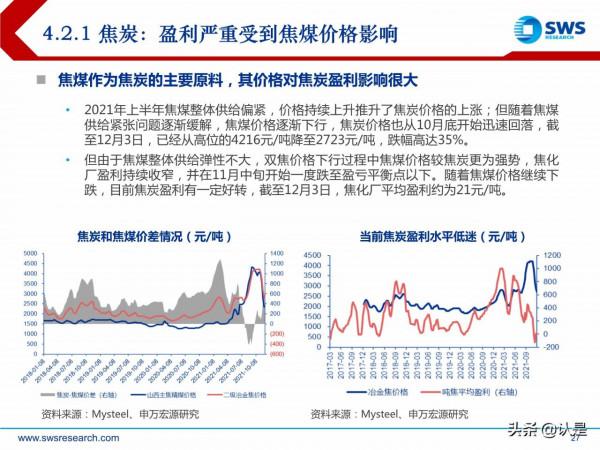 2022年鋼鐵行業投資策略：基建春風徐來，鋼鐵投資乘風而起