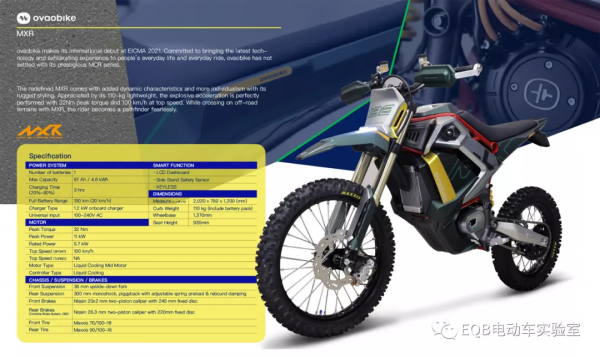 2021最具創新性電動摩托看這5款