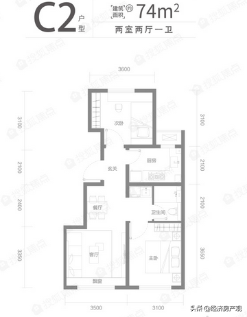 北京24個專案入市、年底不可多得的機會終於來了