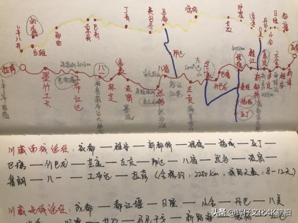 遊記：第一次去西藏的準備工作（乾貨）