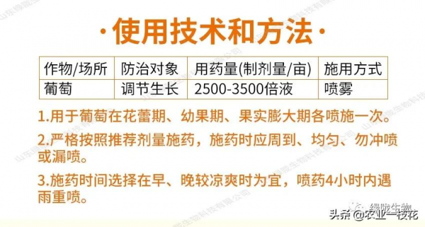 14-羥基蕓薹素甾醇（蕓薹素）