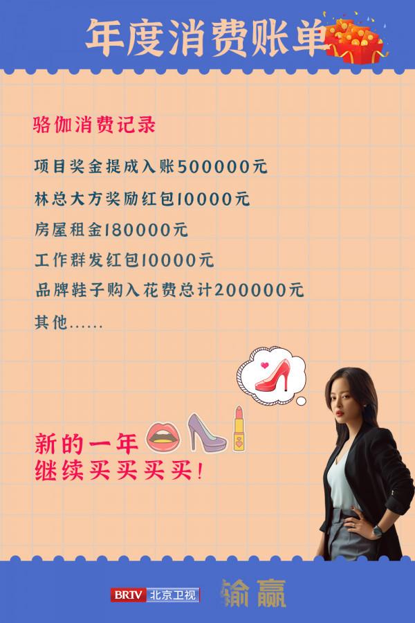 北京衛視《輸贏》來看看周銳和駱伽的年度消費賬單 這一年足夠精彩