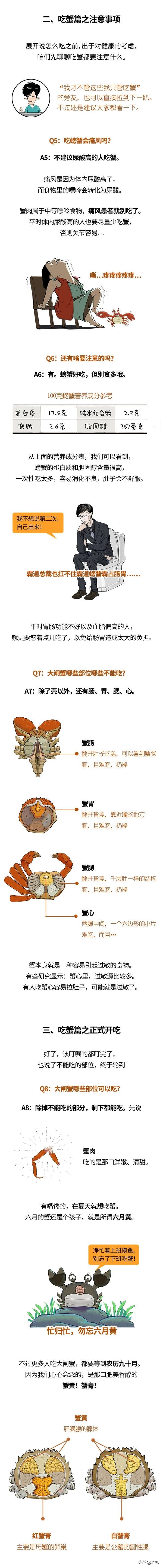 又到了吃大閘蟹的時候，這份攻略，讓你吃得清楚，讓蟹死得明白