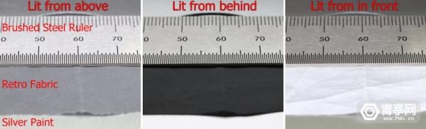 產品細分代表作，AR桌遊眼鏡Tilt Five光學解析