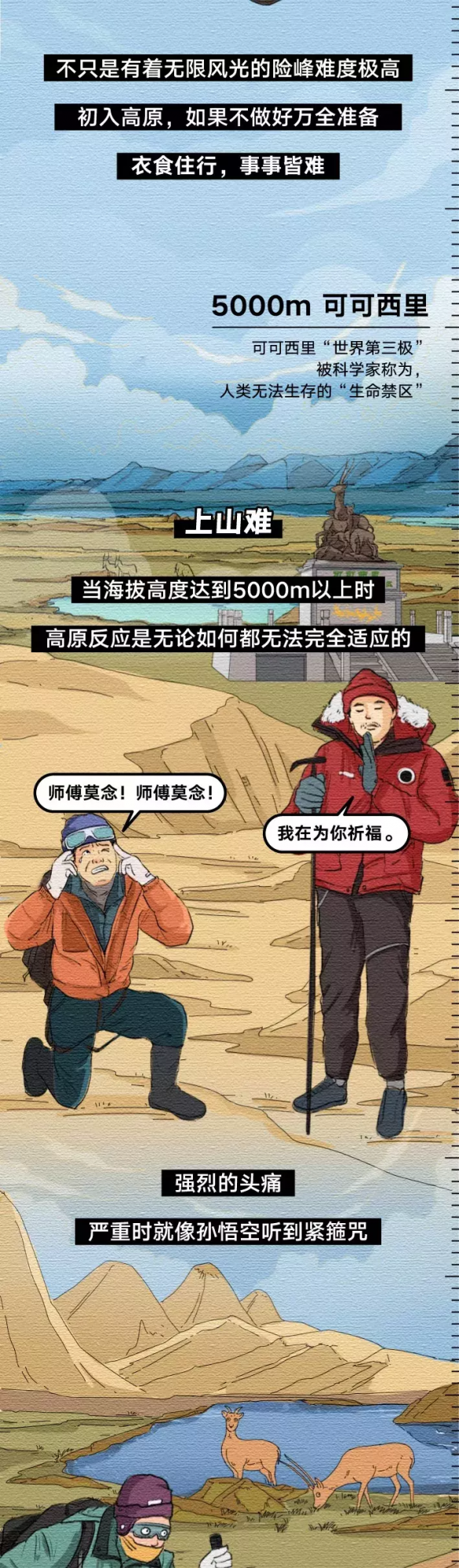 登一次珠峰到底有多難（漫畫）